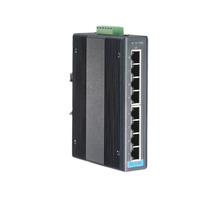 EKI-2728I-CE