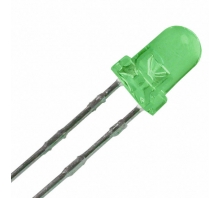 SLR-332MCT32